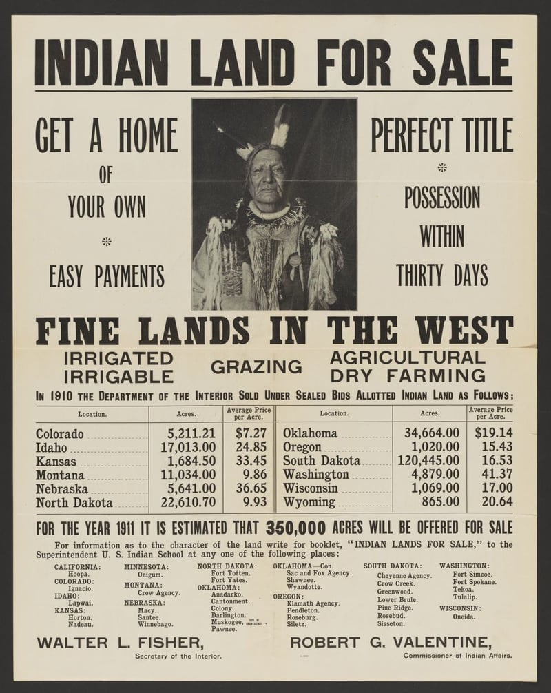 Poster advertising "Indian Land for Sale"